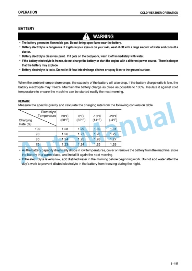 Komatsu D275AX-5E0 Bull Dozer Operation and Maintenance Manual PEN01259-00 4 Komatsu D275AX-5E0 Bull Dozer Operation and Maintenance Manual PEN01259-00 - Image 4