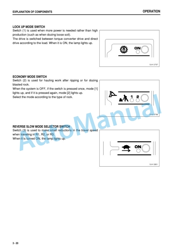 Komatsu D275AX-5E0 Bull Dozer Operation and Maintenance Manual PEN01259-04-2