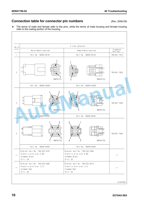 Komatsu D275AX-5E0 Bull Dozer Shop Manual SEN00919-20 3 Komatsu D275AX-5E0 Bull Dozer Shop Manual SEN00919-20 - Image 3