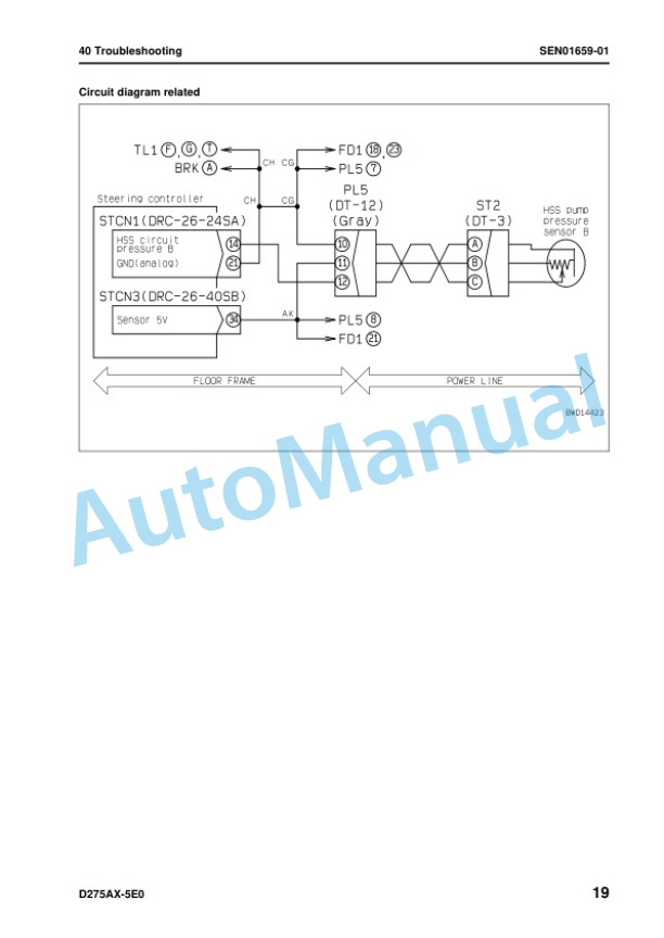 Komatsu D275AX-5E0 Bull Dozer Shop Manual SEN00919-20 4 Komatsu D275AX-5E0 Bull Dozer Shop Manual SEN00919-20 - Image 4