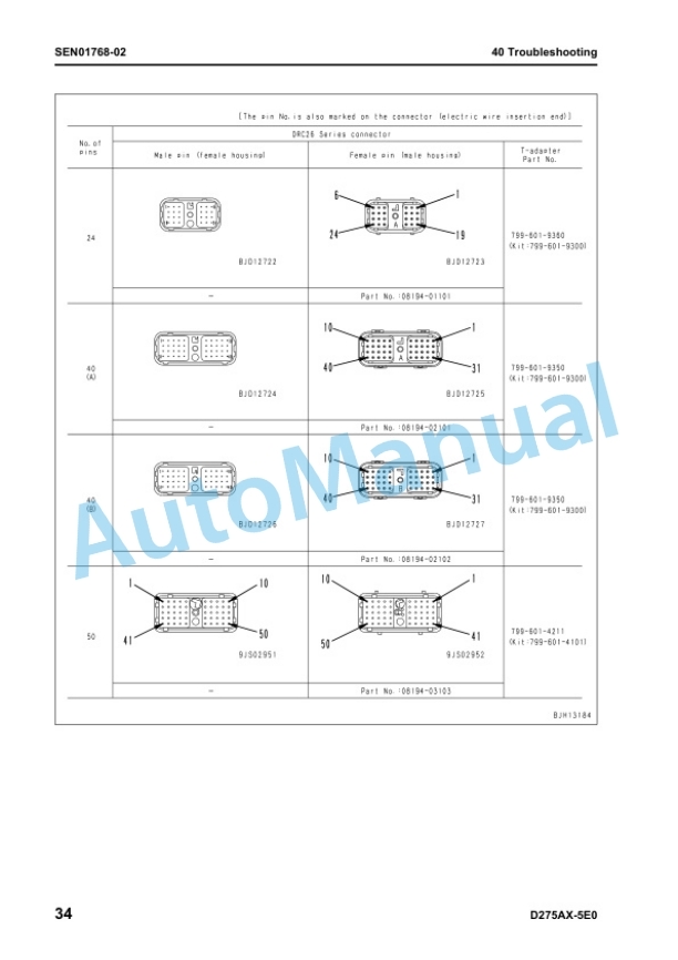 Komatsu D275AX-5E0 Bull Dozer Shop Manual SEN00919-21 3 Komatsu D275AX-5E0 Bull Dozer Shop Manual SEN00919-21 - Image 3