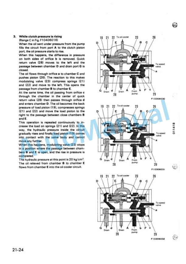 Alternative view of Komatsu D31E-18, D31P-18, D31PL-18, D31PLL-18, D31P-18A, D31S-18, D31Q-18, D37E-2, D37P-2 Bull Dozer Shop Manual SEBM01141805