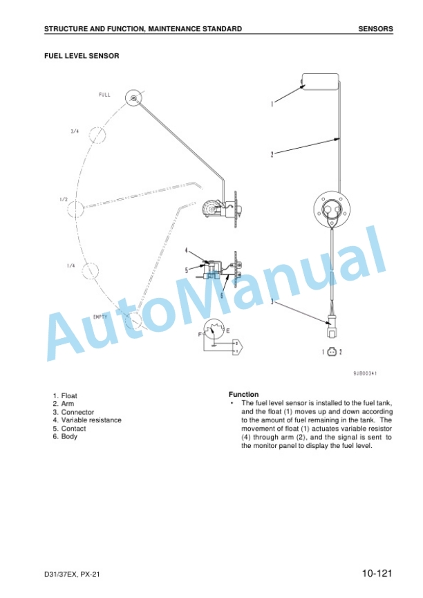 Komatsu D31EX-21, D31PX-21, D37EX-21, D37PX-21 Bull Dozer Shop Manual SEBM025607 3 Komatsu D31EX-21, D31PX-21, D37EX-21, D37PX-21 Bull Dozer Shop Manual SEBM025607 - Image 3