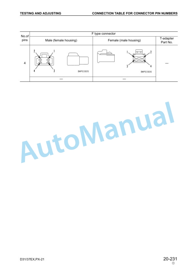Komatsu D31EX-21, D31PX-21, D37EX-21, D37PX-21 Bull Dozer Shop Manual SEBM025607 4 Komatsu D31EX-21, D31PX-21, D37EX-21, D37PX-21 Bull Dozer Shop Manual SEBM025607 - Image 4
