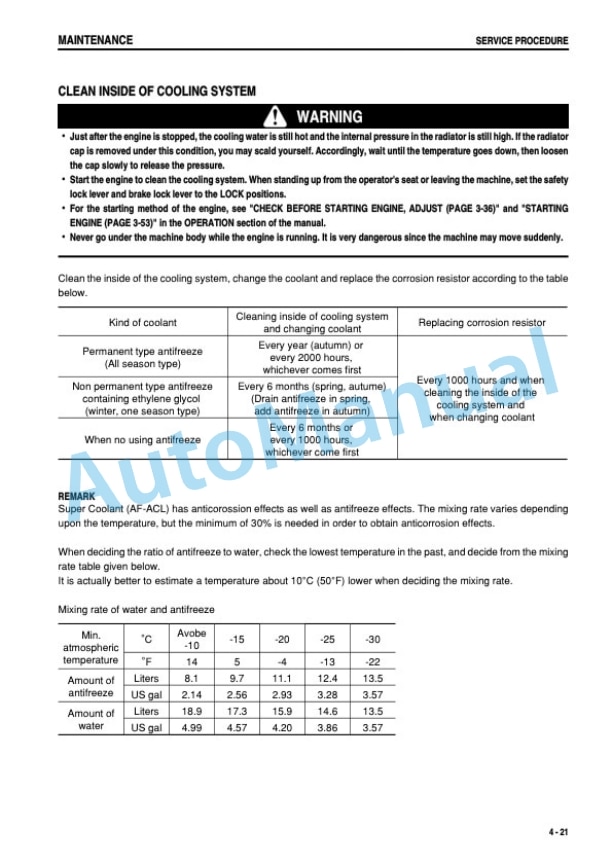 Komatsu D31EX-21, D31PX-21, D37EX-21, D37PX-21 Galeo Bull Dozer Operation and Maintenance Manual SEAM044002T 5 Komatsu D31EX-21, D31PX-21, D37EX-21, D37PX-21 Galeo Bull Dozer Operation and Maintenance Manual SEAM044002T - Image 5