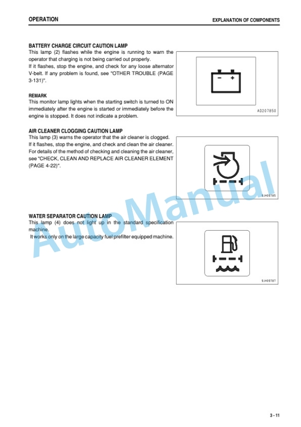 Alternative view of Komatsu D31EX-22, D31PX-22, D37EX-22, D37PX-22 Bull Dozer Operation and Maintenance Manual PEN00562-06
