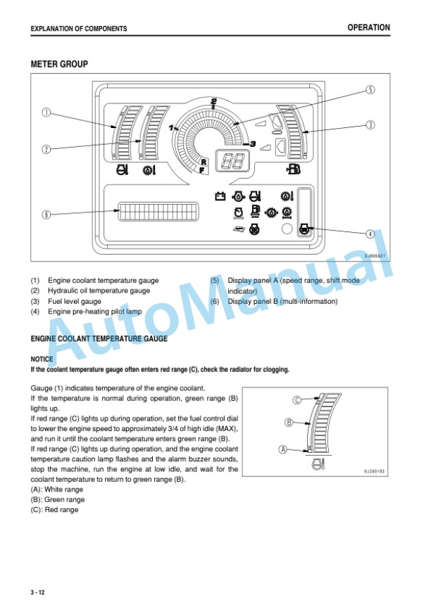 Alternative view of Komatsu D31EX-22, D31PX-22, D37EX-22, D37PX-22 Bull Dozer Operation and Maintenance Manual PEN01148-01