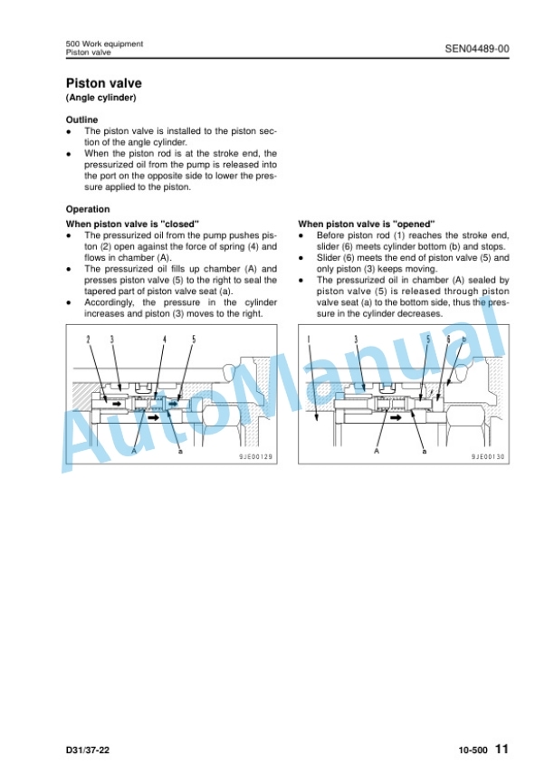 Alternative view of Komatsu D31EX-22, D31PX-22, D37EX-22, D37PX-22 Bull Dozer Shop Manual SEN04343-10