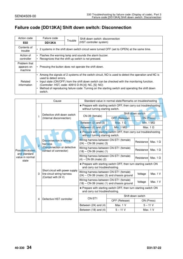 Komatsu D31EX-22, D31PX-22, D37EX-22, D37PX-22 Bull Dozer Shop Manual SEN04343-10 4 Komatsu D31EX-22, D31PX-22, D37EX-22, D37PX-22 Bull Dozer Shop Manual SEN04343-10 - Image 4