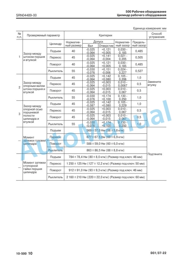 Alternative view of Komatsu D31EX-22, D31PX-22, D37EX-22, D37PX-22 Bull Dozer Shop Manual SRN04343-04