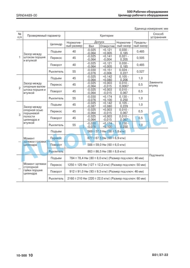 Alternative view of Komatsu D31EX-22, D31PX-22, D37EX-22, D37PX-22 Bull Dozer Shop Manual SRU04343-04