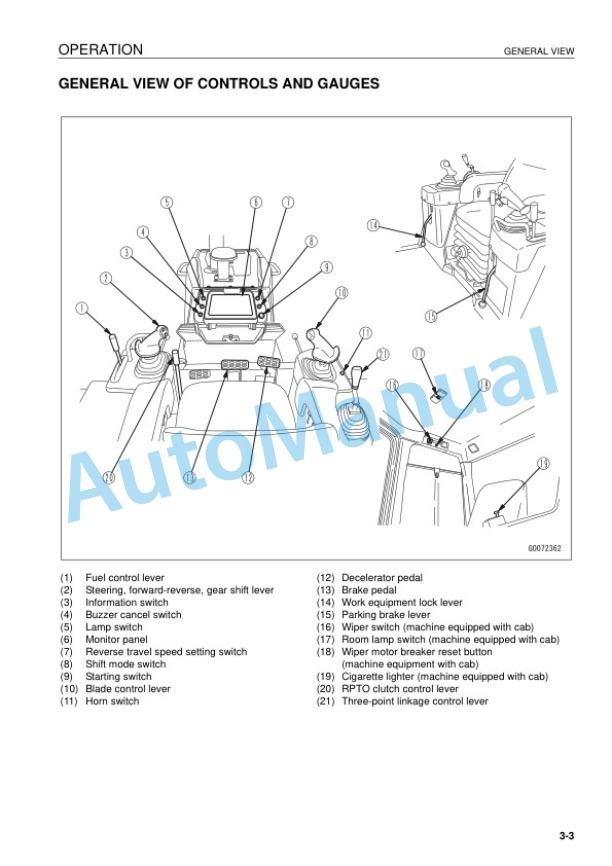 Alternative view of Komatsu D31PLL-21 Bull Dozer Operation and Maintenance Manual PEN01327-05