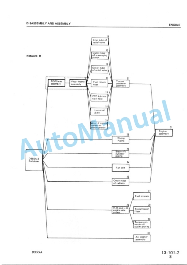 Alternative view of Komatsu D355A-3 Bull Dozer Shop Manual SEBM0195B09