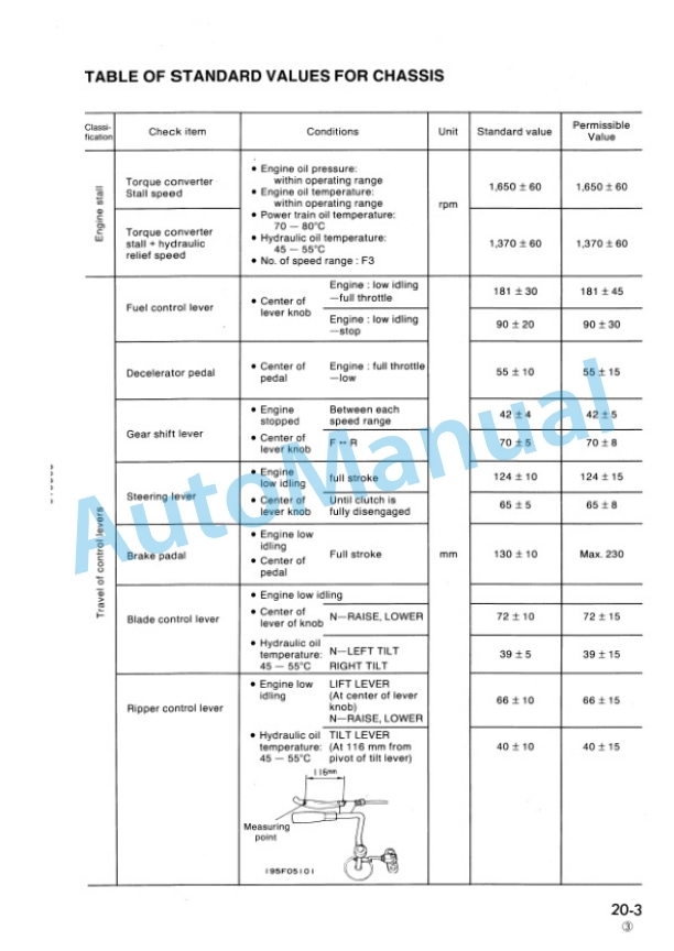 Komatsu D355A-5 Bull Dozer Shop Manual SEBM01950508 2 Komatsu D355A-5 Bull Dozer Shop Manual SEBM01950508-2