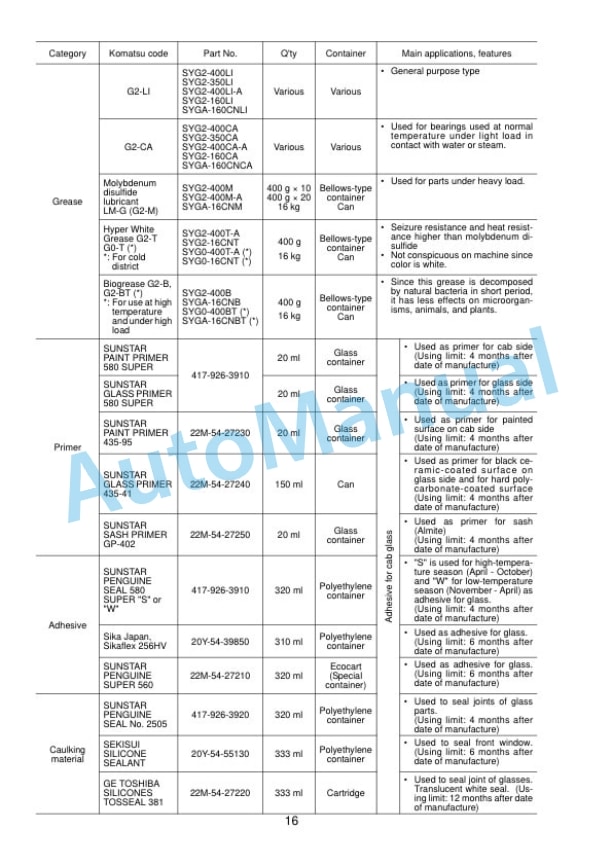 Alternative view of Komatsu D355C-3 Pipe Layer Field Assembly Instruction GEN00024-03