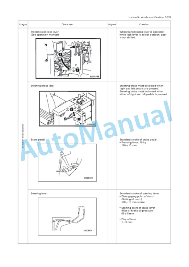 Komatsu D355C-3 Pipe Layer Field Assembly Instruction GEN00024-03 5 Komatsu D355C-3 Pipe Layer Field Assembly Instruction GEN00024-03 - Image 5