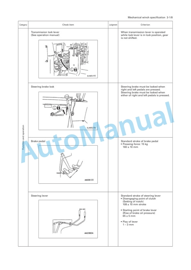 Komatsu D355C-3 Pipe Layer Field Assembly Instruction GEN00127-04 5 Komatsu D355C-3 Pipe Layer Field Assembly Instruction GEN00127-04-5