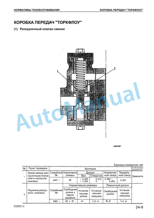 Komatsu D355C-3 Shop Manual SRBM000800 4 Komatsu D355C-3 Shop Manual SRBM000800-4