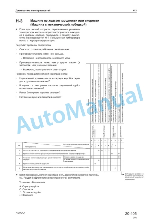 Komatsu D355C-3 Shop Manual SRBM029902 3 Komatsu D355C-3 Shop Manual SRBM029902-3