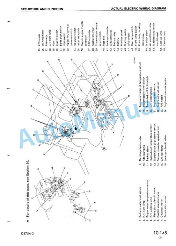 Alternative view of Komatsu D375A-3 Bull Dozer Shop Manual SEBM008403