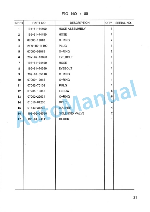 Komatsu D375A-3 Radio-Controlled Bulldozer Parts Manual MEPZ096001 5 Komatsu D375A-3 Radio-Controlled Bulldozer Parts Manual MEPZ096001 - Image 5