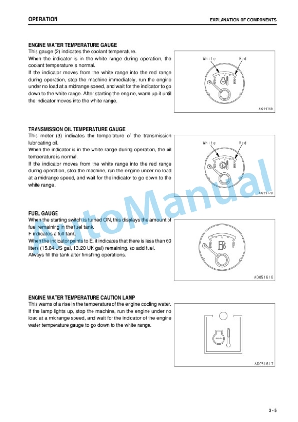 Alternative view of Komatsu D375A-5 Bull Dozer Operation and Maintenance Manual PEN00796-01