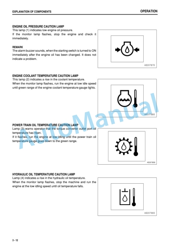 Alternative view of Komatsu D375A-5 Bull Dozer Operation and Maintenance Manual TEN00196-03