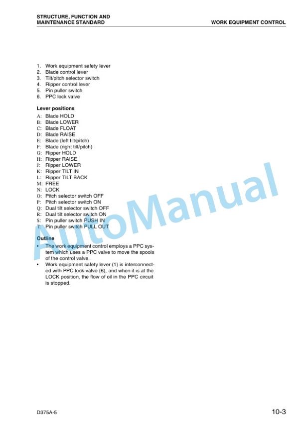 Alternative view of Komatsu D375A-5 Bull Dozer Shop Manual SEBM028900