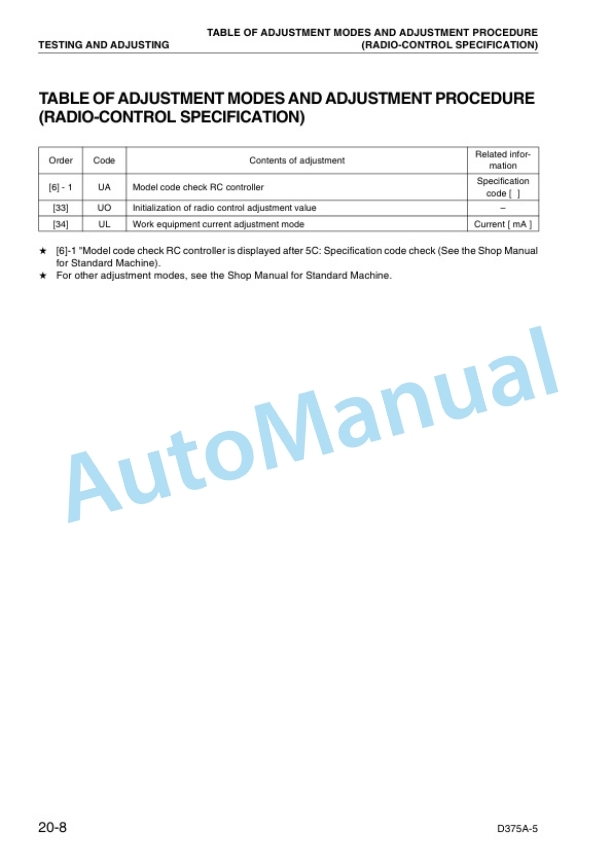 Komatsu D375A-5 Bull Dozer Shop Manual SEBM028900 3 Komatsu D375A-5 Bull Dozer Shop Manual SEBM028900 - Image 3