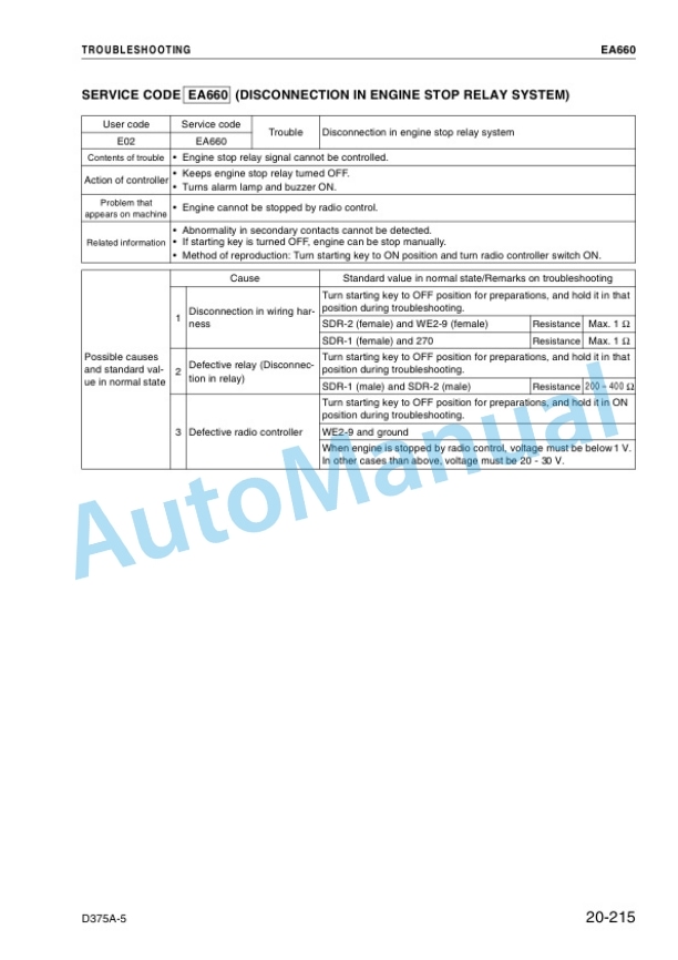 Komatsu D375A-5 Bull Dozer Shop Manual SEBM028900 4 Komatsu D375A-5 Bull Dozer Shop Manual SEBM028900 - Image 4