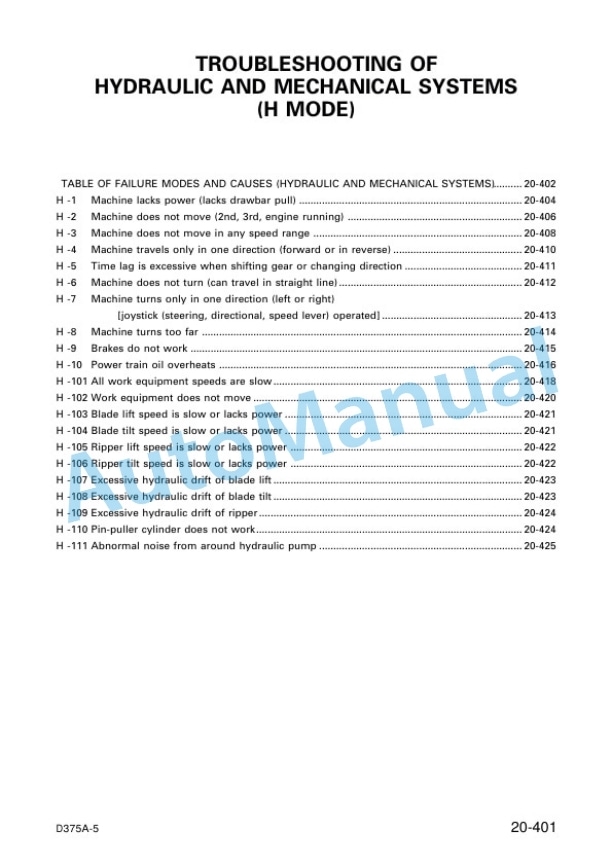 Komatsu D375A-5 Bull Dozer Shop Manual SEBM035201 3 Komatsu D375A-5 Bull Dozer Shop Manual SEBM035201 - Image 3