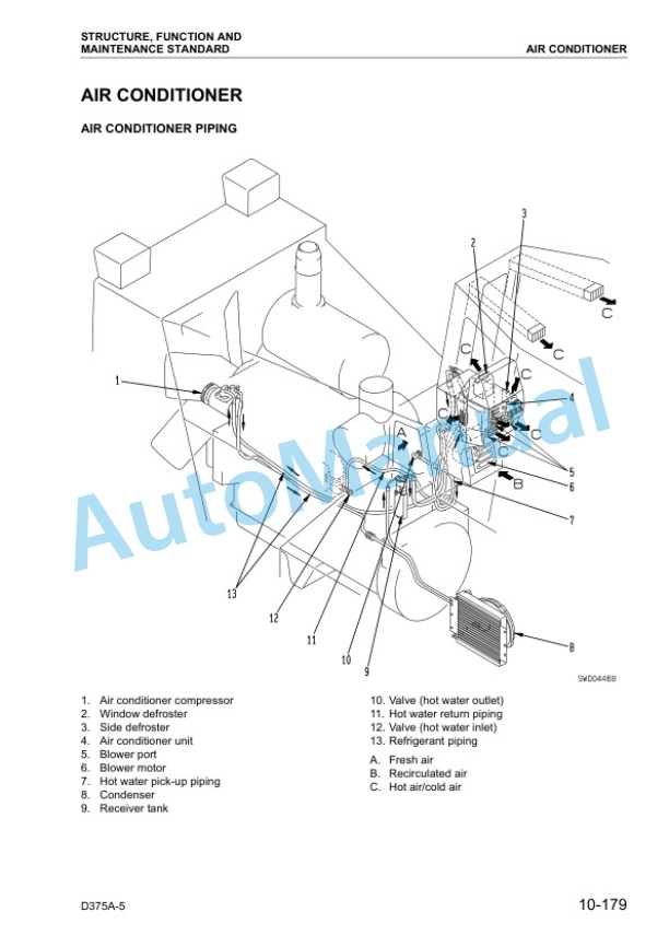 Alternative view of Komatsu D375A-5 Bull Dozer Shop Manual SEBM036103