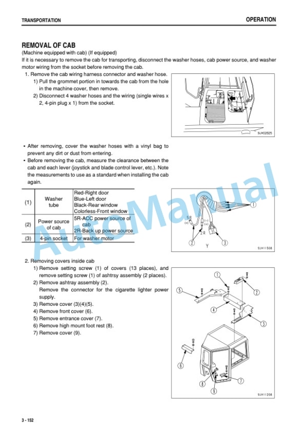 Komatsu D375A-5E0 Bull Dozer Operation and Maintenance Manual PEN00261-02 4 Komatsu D375A-5E0 Bull Dozer Operation and Maintenance Manual PEN00261-02 - Image 4