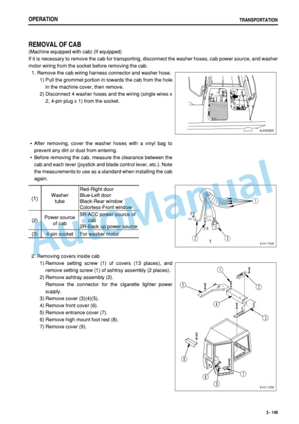 Komatsu D375A-5E0 Bull Dozer Operation and Maintenance Manual TEN00360-00 4 Komatsu D375A-5E0 Bull Dozer Operation and Maintenance Manual TEN00360-00 - Image 4