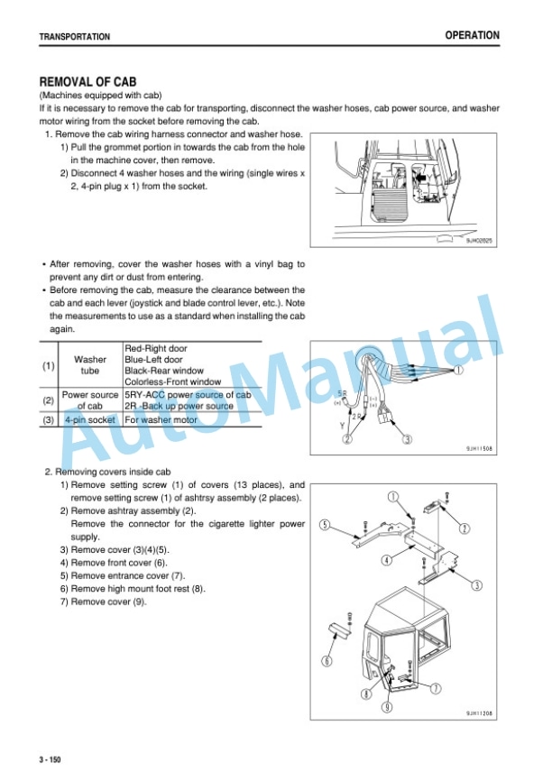 Komatsu D375A-5E0 Galeo Bull Dozer Operation and Maintenance Manual PEN00134-00 4 Komatsu D375A-5E0 Galeo Bull Dozer Operation and Maintenance Manual PEN00134-00 - Image 4