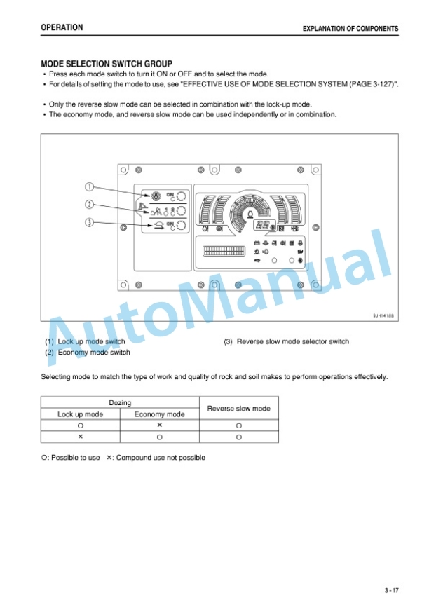 Alternative view of Komatsu D375A-5R Bull Dozer Operation and Maintenance Manual PEN00523-00