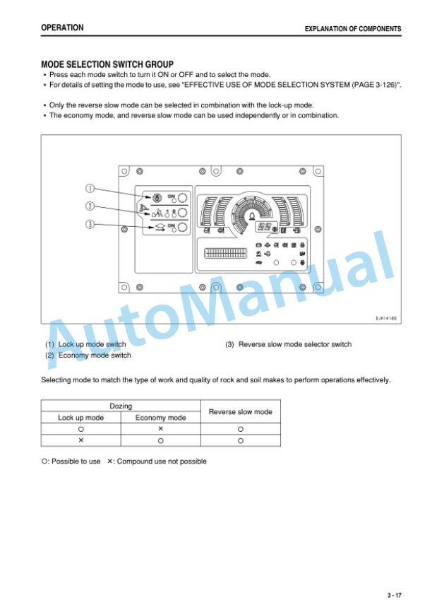Alternative view of Komatsu D375A-5R Bull Dozer Operation and Maintenance Manual TEN00302-02