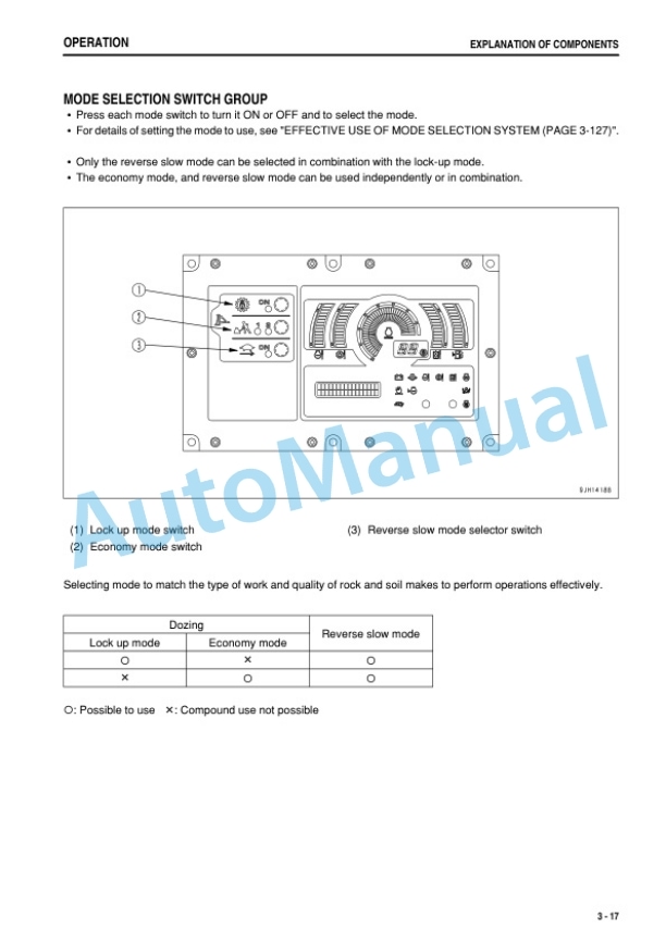 Alternative view of Komatsu D375A-5R Bull Dozer Operation and Maintenance Manual TEN00480-00