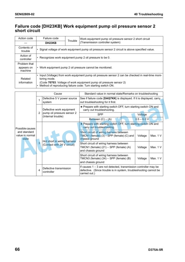 Komatsu D375A-5R Bull Dozer Shop Manual SEN02424-10 4 Komatsu D375A-5R Bull Dozer Shop Manual SEN02424-10 - Image 4