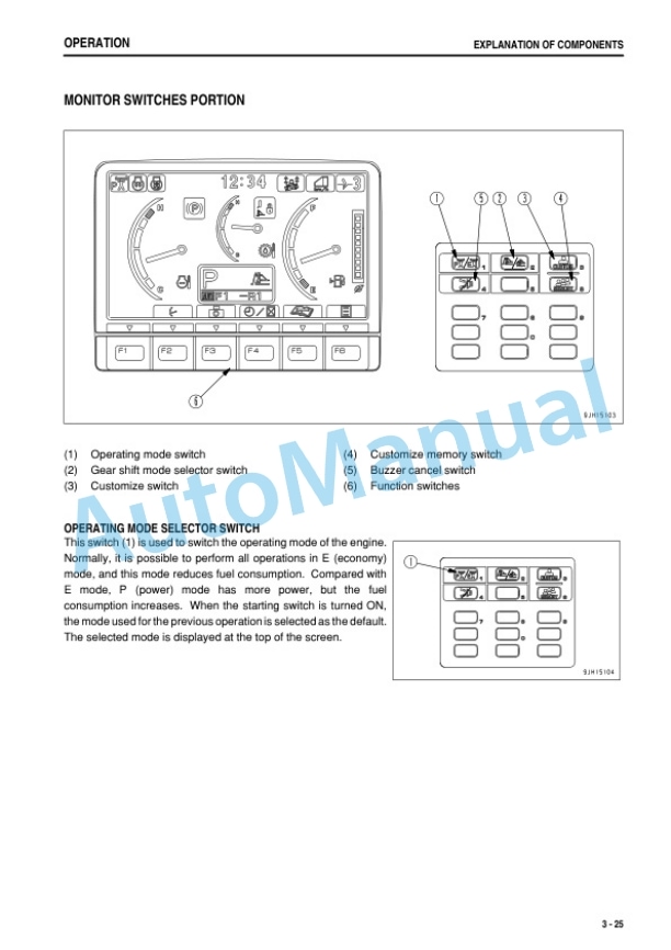 Komatsu D375A-6 Bull Dozer Operation and Maintenance Manual PEN01439-04 2 Komatsu D375A-6 Bull Dozer Operation and Maintenance Manual PEN01439-04-2