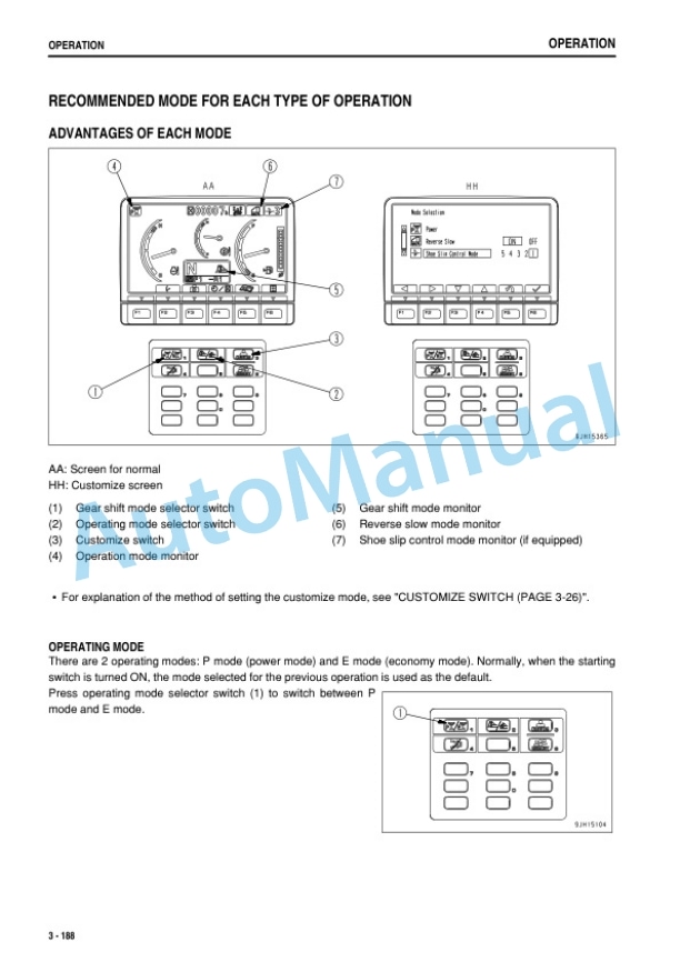 Komatsu D375A-6 Bull Dozer Operation and Maintenance Manual PEN01439-07 4 Komatsu D375A-6 Bull Dozer Operation and Maintenance Manual PEN01439-07-4