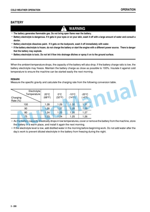 Komatsu D375A-6 Bull Dozer Operation and Maintenance Manual TEN00883-00 4 Komatsu D375A-6 Bull Dozer Operation and Maintenance Manual TEN00883-00 - Image 4