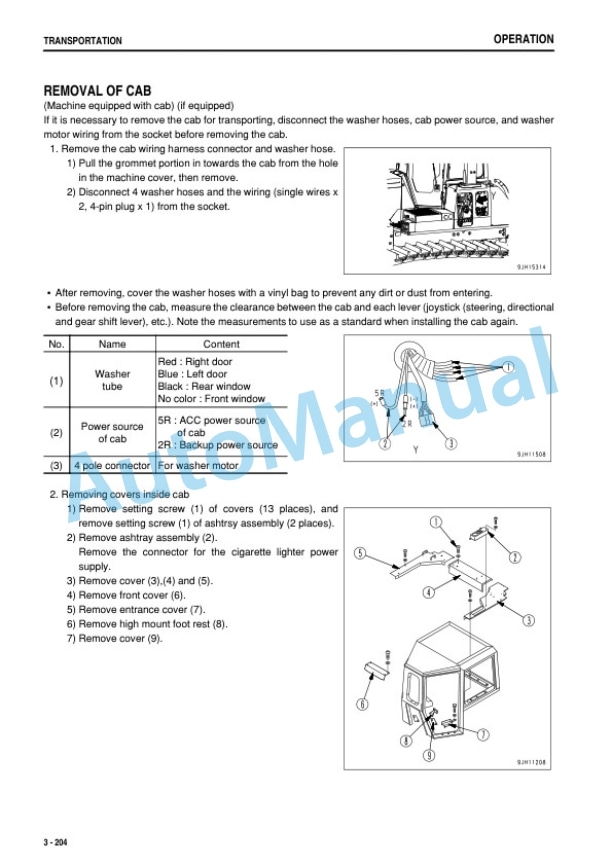 Komatsu D375A-6 Bull Dozer Operation and Maintenance Manual TEN00883-04 4 Komatsu D375A-6 Bull Dozer Operation and Maintenance Manual TEN00883-04-4