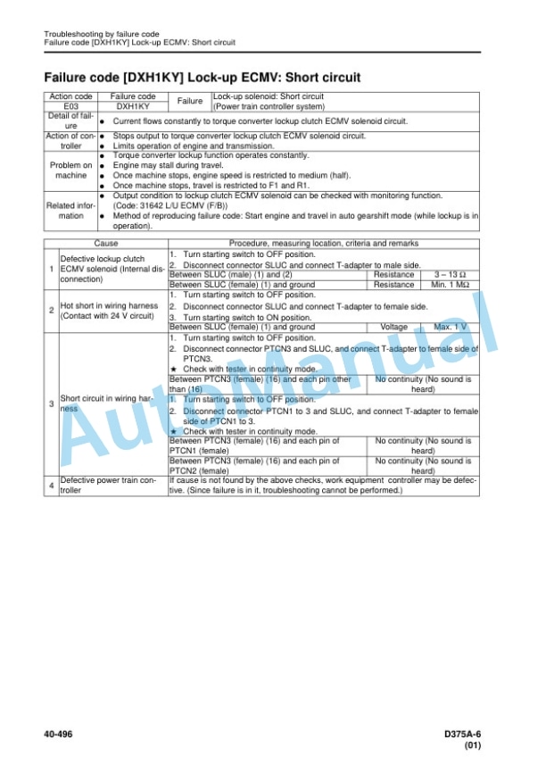 Komatsu D375A-6 Bull Dozer Shop Manual SEN05006-13 4 Komatsu D375A-6 Bull Dozer Shop Manual SEN05006-13 - Image 4