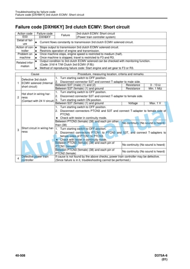 Komatsu D375A-6 Bull Dozer Shop Manual SEN05006-16 4 Komatsu D375A-6 Bull Dozer Shop Manual SEN05006-16 - Image 4