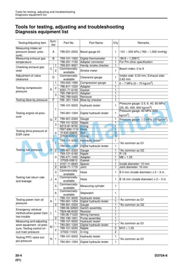 Alternative view of Komatsu D375A-6 Bull Dozer Shop Manual SEN06484-03