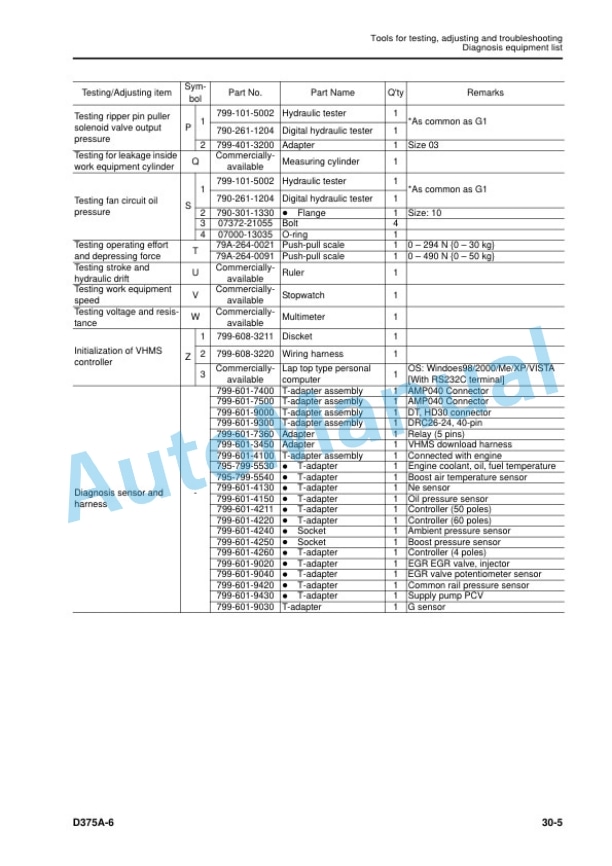 Alternative view of Komatsu D375A-6 Bull Dozer Shop Manual SEN06849-01