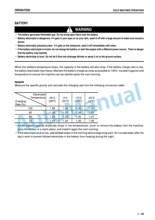 Komatsu D375A-6R Bull Dozer Operation and Maintenance Manual PEN01266-01 4 Komatsu D375A-6R Bull Dozer Operation and Maintenance Manual PEN01266-01 - Image 4