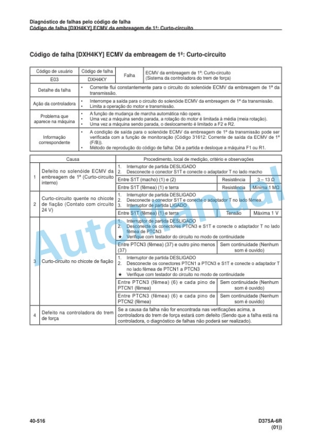 Komatsu D375A-6R Bull Dozer Shop Manual KPBM521402 4 Komatsu D375A-6R Bull Dozer Shop Manual KPBM521402 - Image 4
