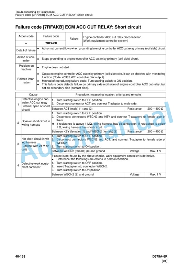 Komatsu D375A-6R Bull Dozer Shop Manual SEN05214-07 3 Komatsu D375A-6R Bull Dozer Shop Manual SEN05214-07 - Image 3